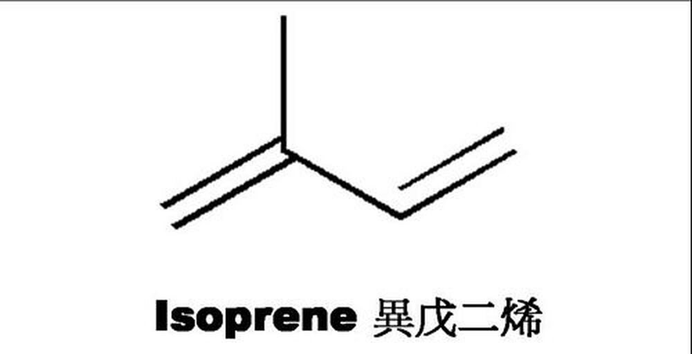 萜烯類化合物(Terpenoids)與生活